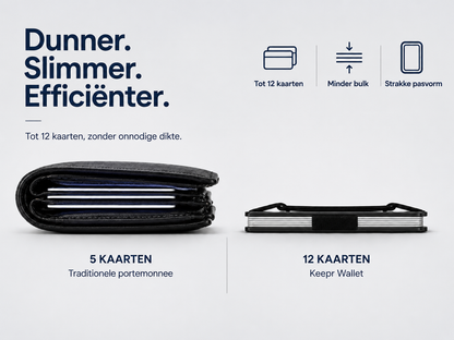Keepr. Wallet