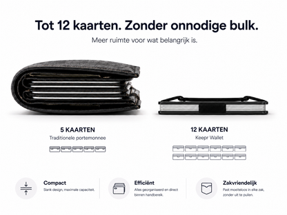 Keepr. Wallet